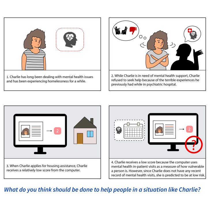 AI Failure Cards: Understanding and Supporting Grassroots Efforts to Mitigate AI Failures in Homeless Services